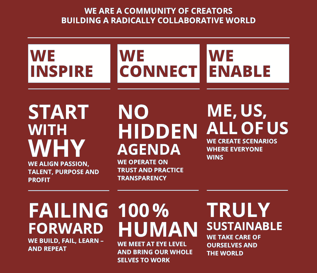 Co-Manifesto